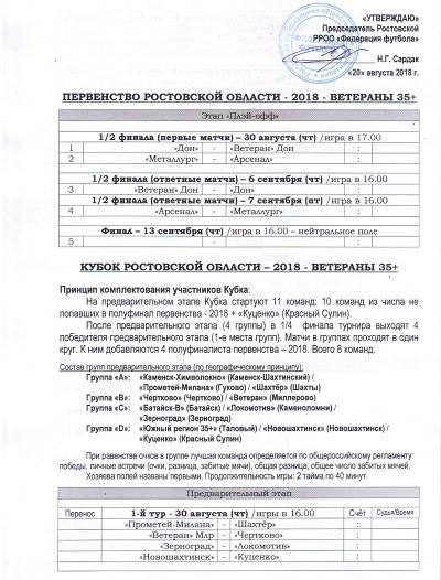 Ветеранский сезон на Дону выходит на финишную прямую